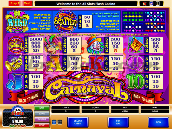 carnaval slots payout table