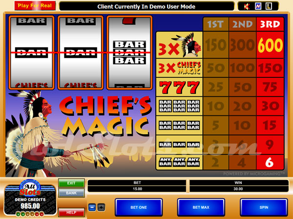 chiefs magic slots game