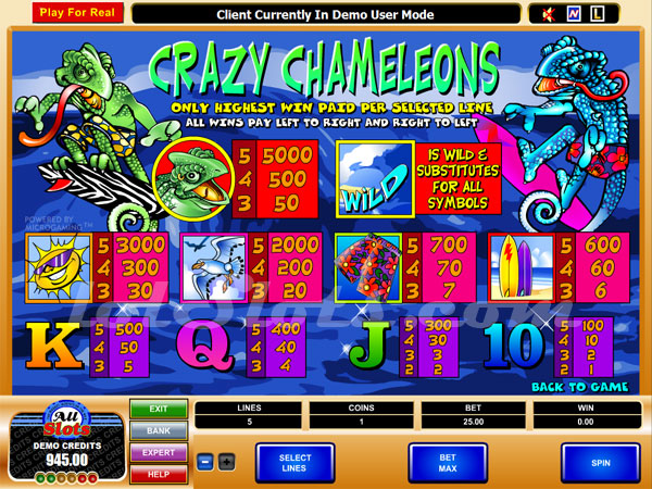 crazy chameleons paytable