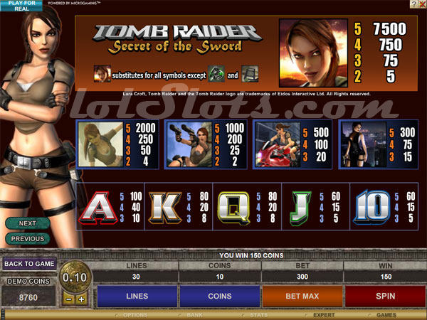 tomb raider slots payout table