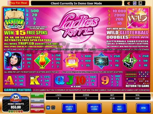 ladies nite slots paytable