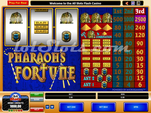 Online Casino Roulette Real Money Pennsylvania Harrah's Slot Machine