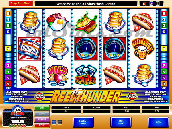 reel thunder slots game