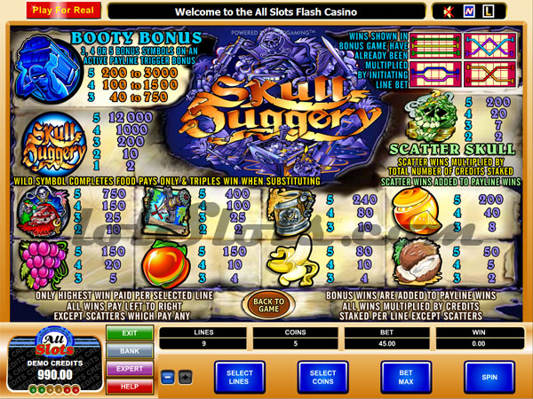 skull duggery slots payout table